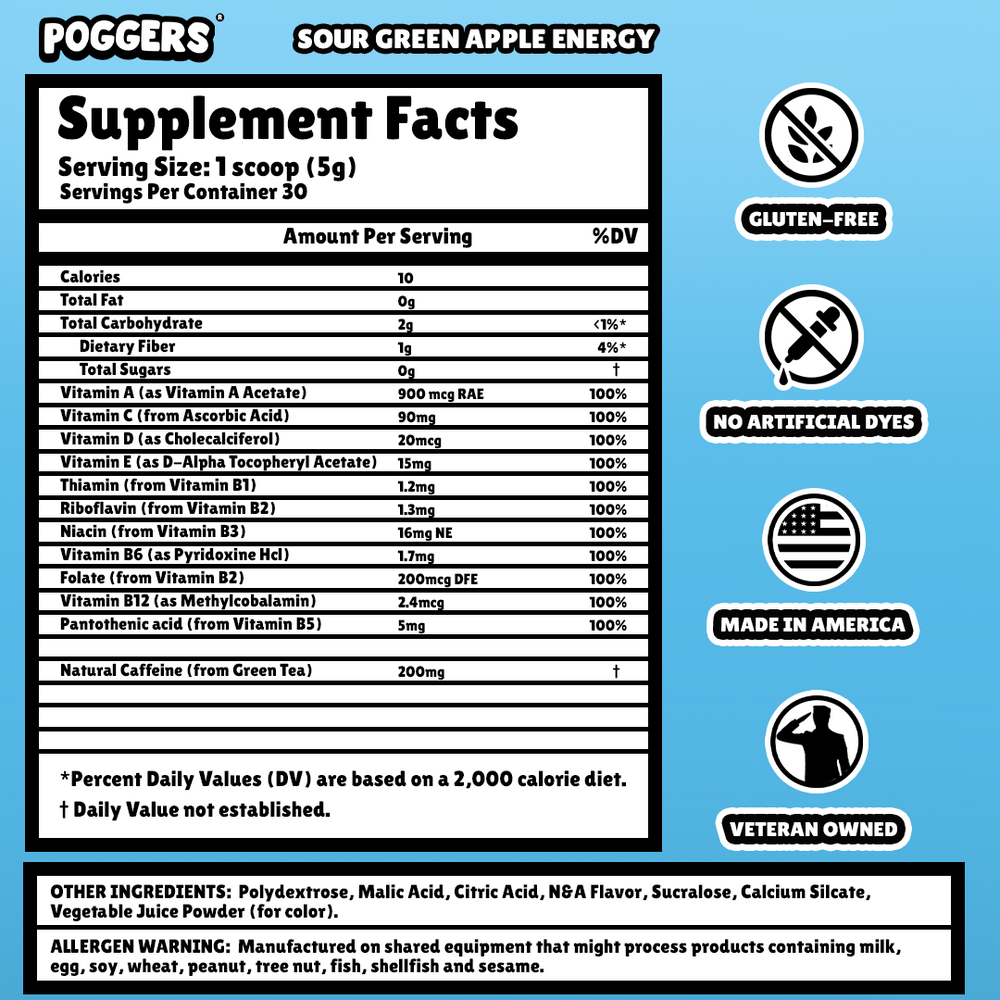 SOUR GREEN APPLE ENERGY DRINK MIX
