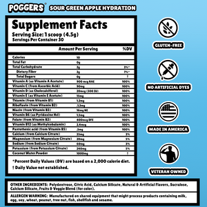 SOUR GREEN APPLE HYDRATION DRINK MIX